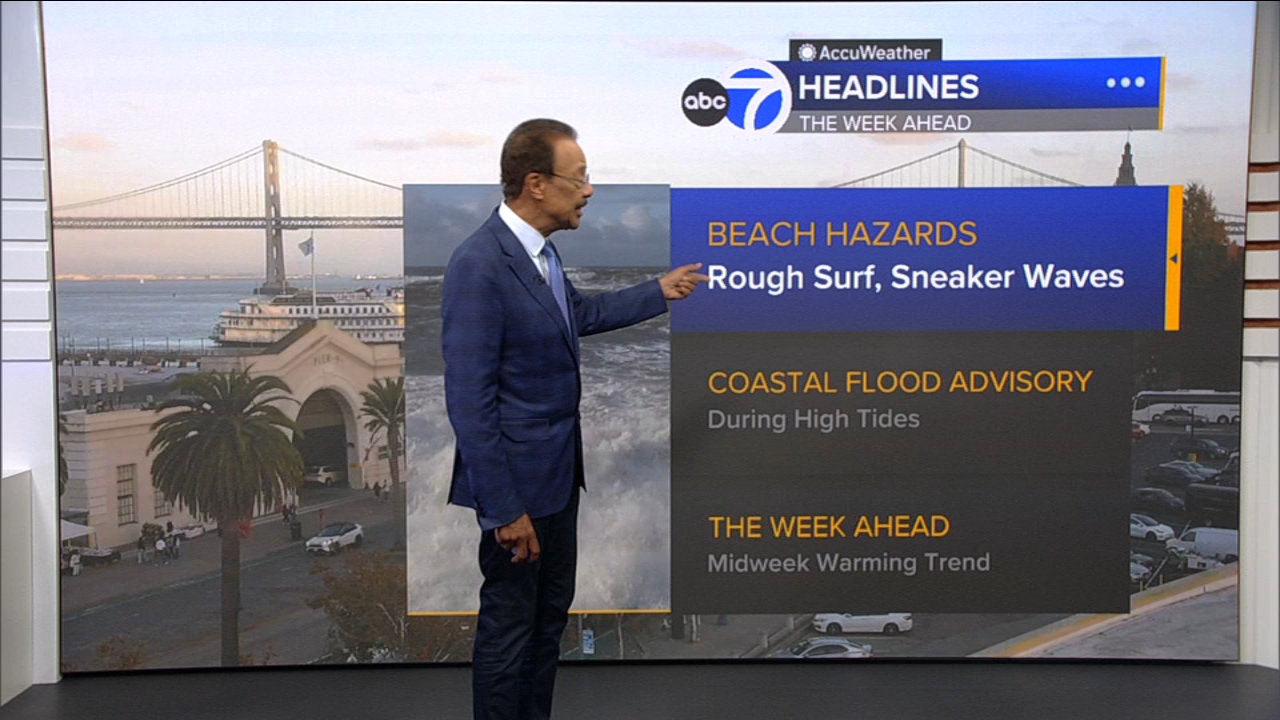 AccuWeather Forecast: Sunny, breezy, cool for next 2 days
       — ABC 7 Bay Area, Pleasanton Sports news