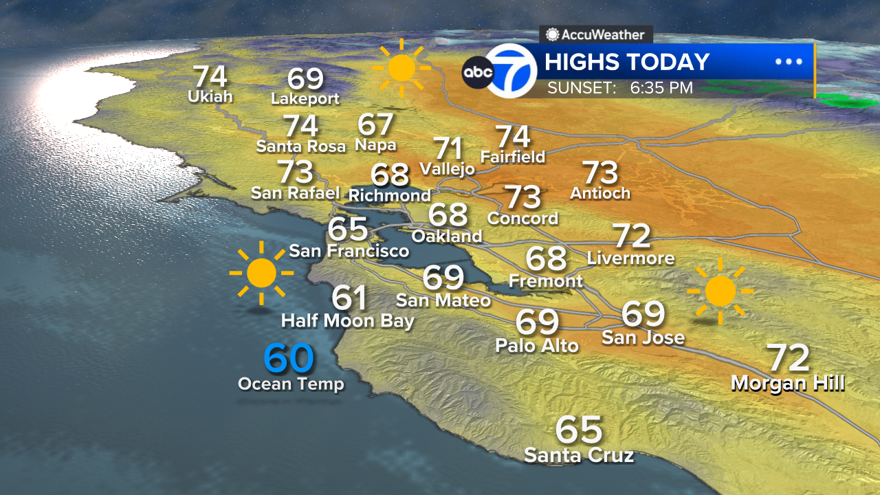 AccuWeather Forecast: Cool morning makes way for sunny skies Monday afternoon
— ABC 7 Bay Area, Pleasanton Community news