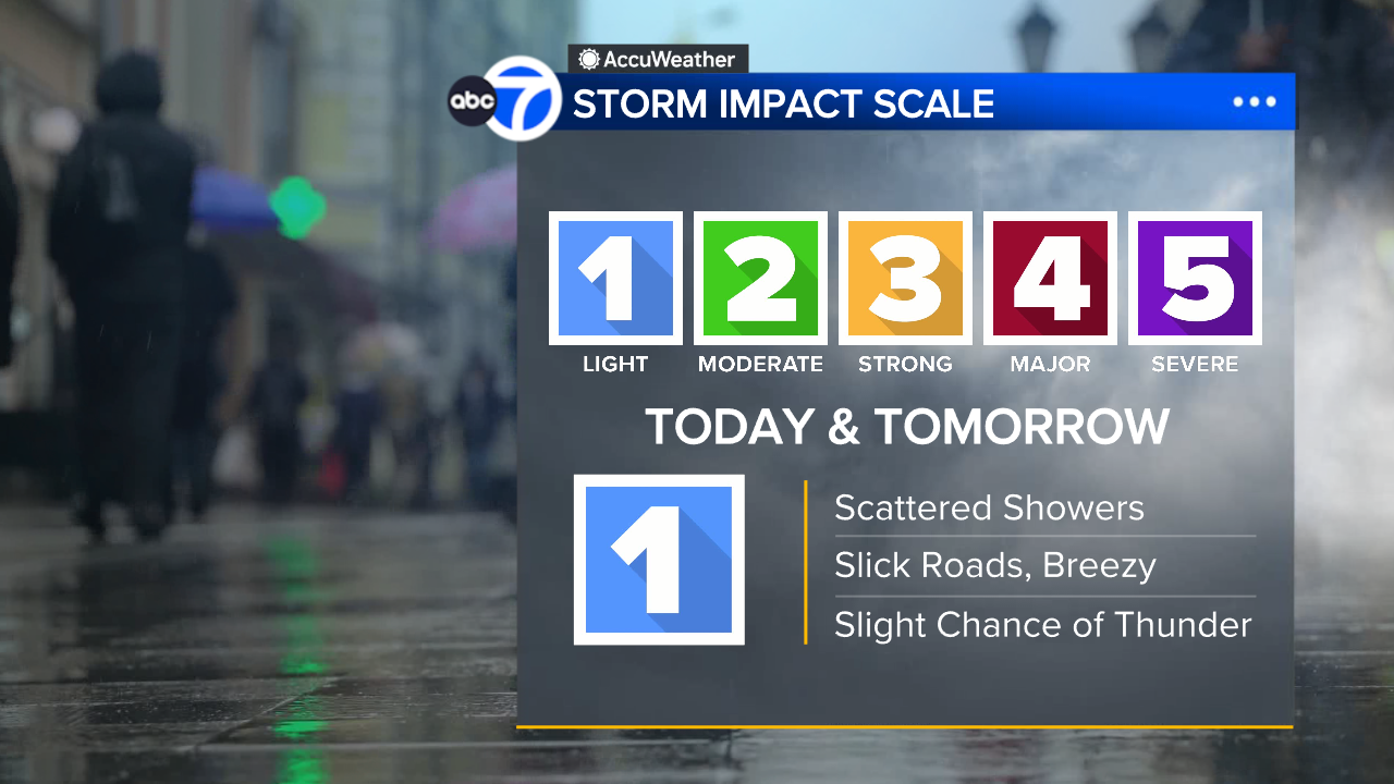 AccuWeather Forecast: Scattered showers arrive this afternoon with thunderstorm chances
— ABC 7 Bay Area