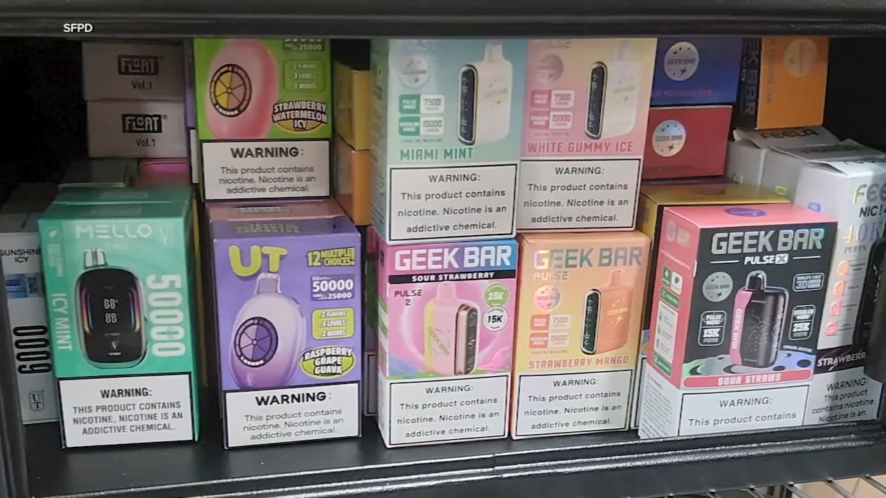 San Francisco reports 1st death linked to potent kratom-derived opioid found at gas stations
— ABC 7 Bay Area, Pleasanton Health news