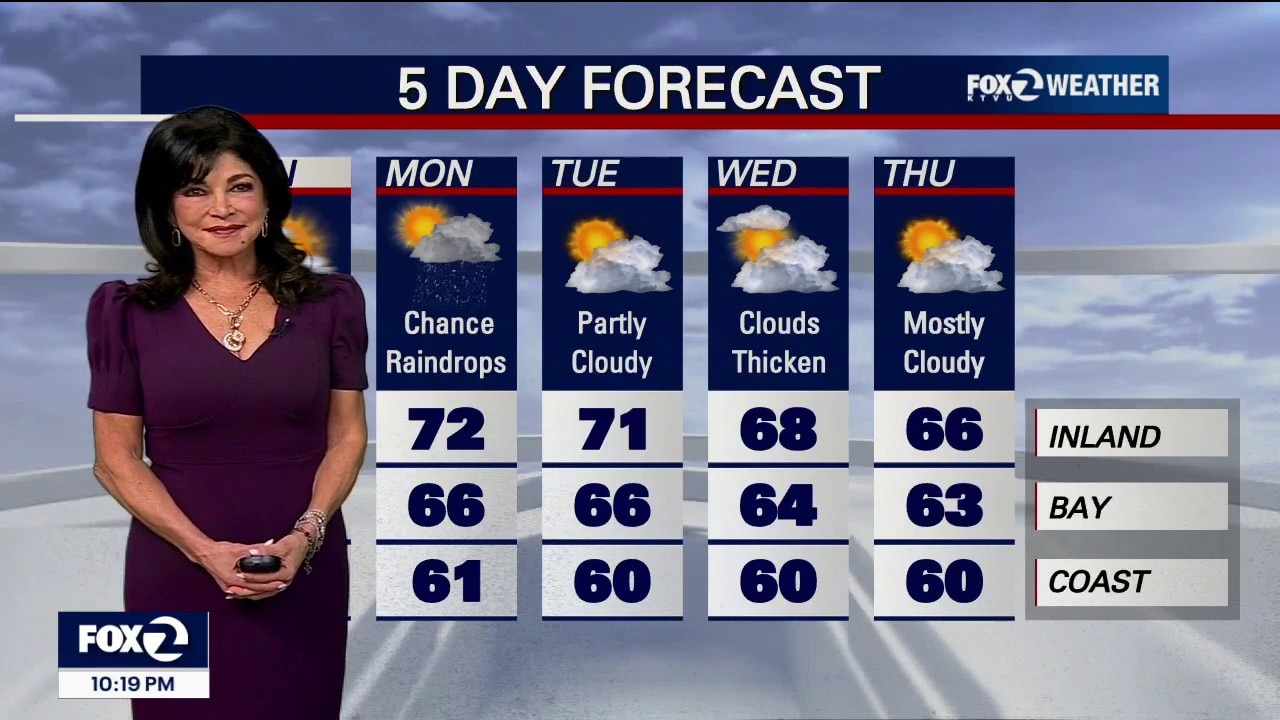 Sweater Weather — KTVU FOX 2 Bay Area, Pleasanton Sports news