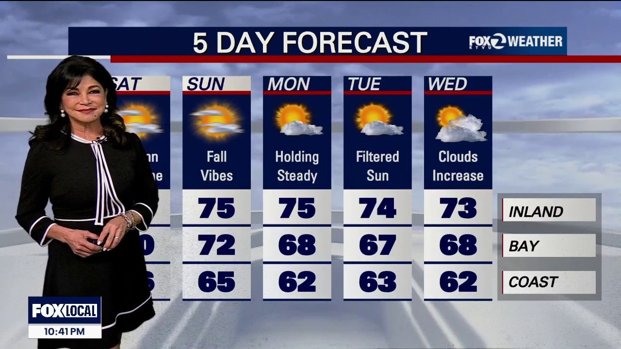 If it's a sunny Saturday, why the minor flooding? — KTVU FOX 2 Bay Area, Pleasanton Sports news