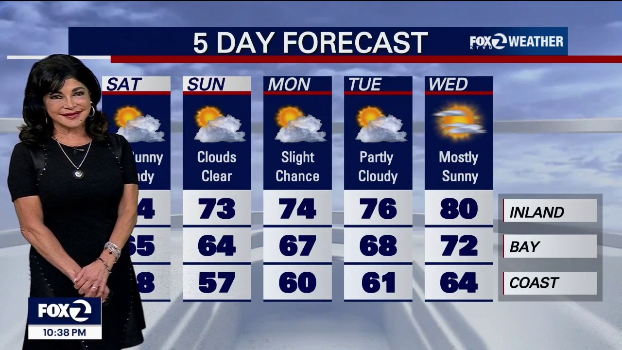 Blue skies for Blue Angels — KTVU FOX 2 Bay Area, Pleasanton Sports news